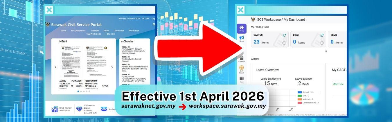Sarawak Net to Workspace